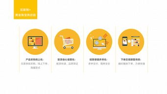 企業(yè)形象PPT設(shè)計概括與企業(yè)形象策劃